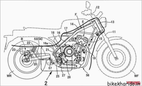 New Honda Scrambler 500cc